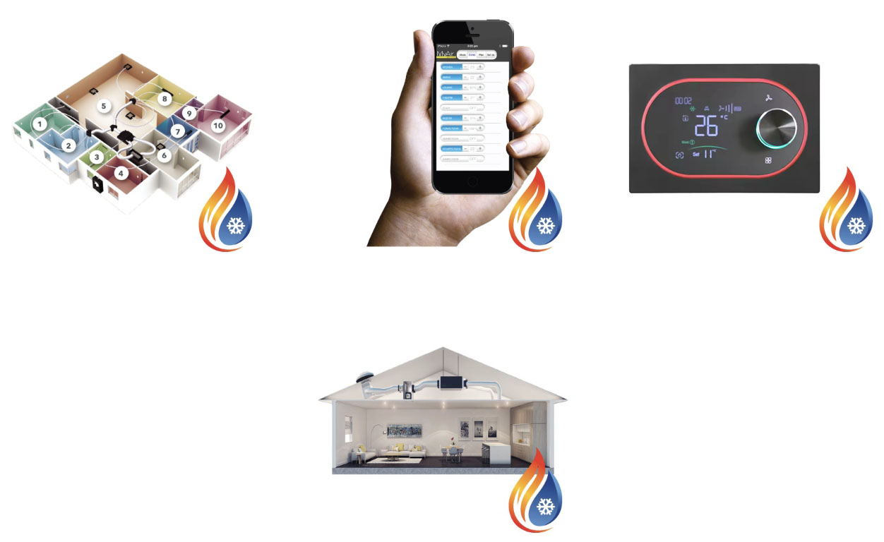 HVAC Energy Saving