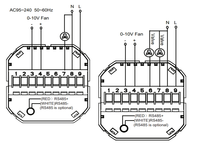EC fan wiring
