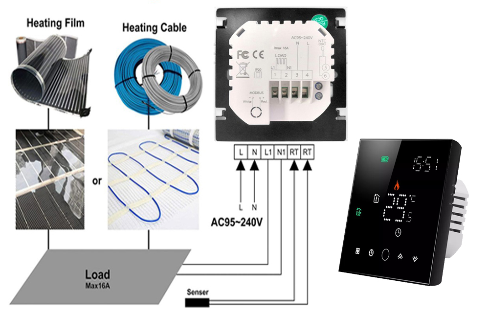 wifi thermostat 