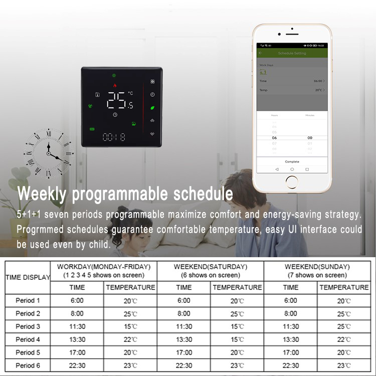 Smart Heating Programmable Home Thermostat