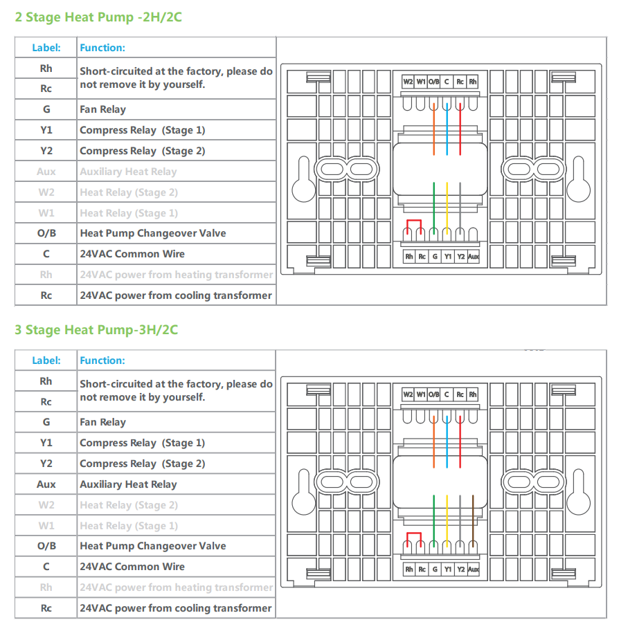 24V Programmable WIFI Smart Heat Pump Thermostat