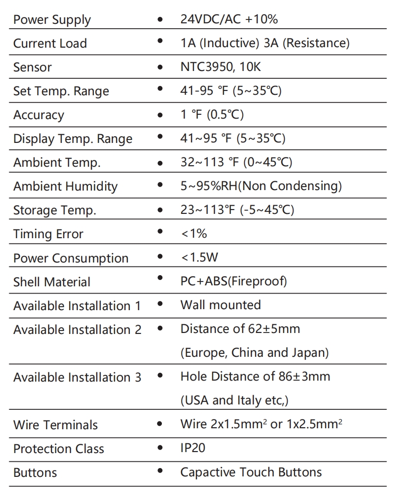 24v thermostat parameter