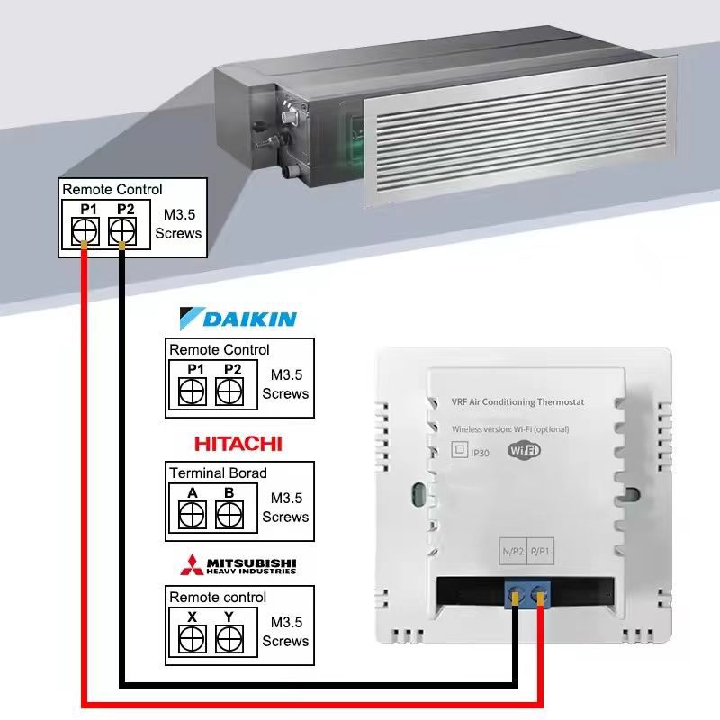 VRF thermostat wiring