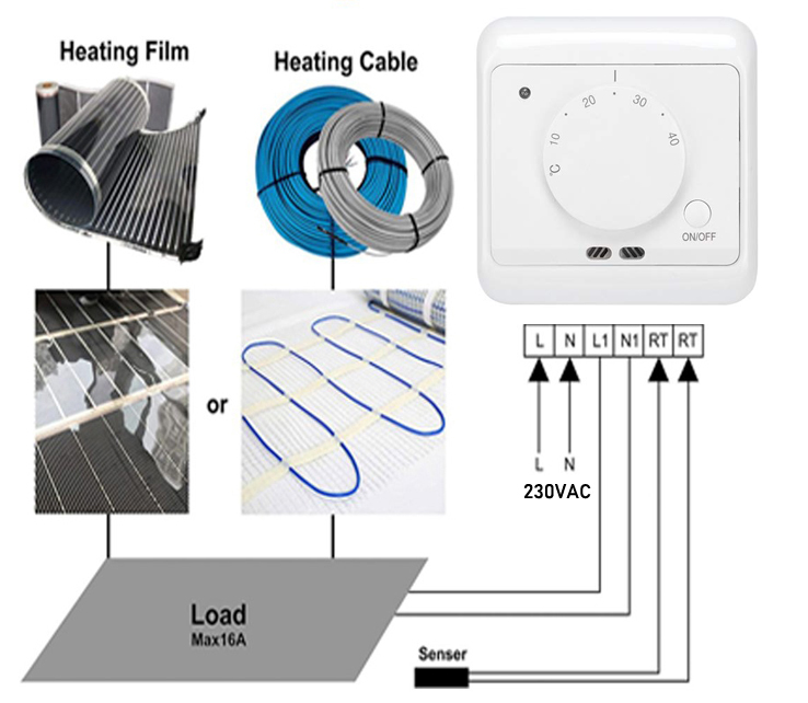 16A floor heating thermostat