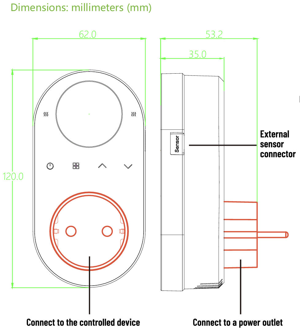 Plug in thermostat dimension