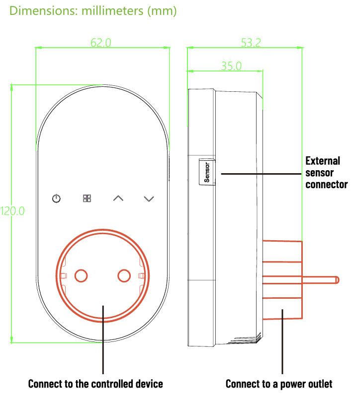 temperature controller socket