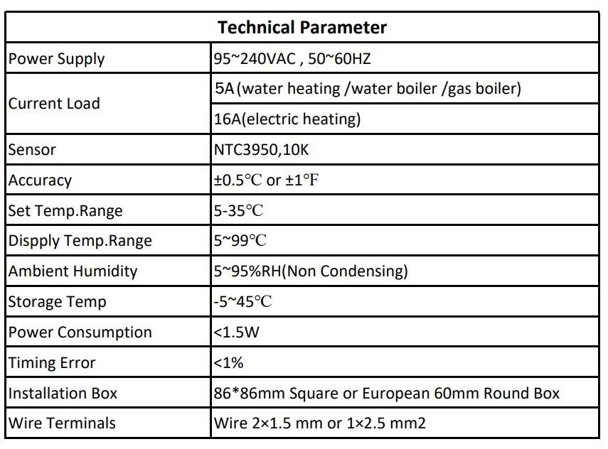 thermostat parameter