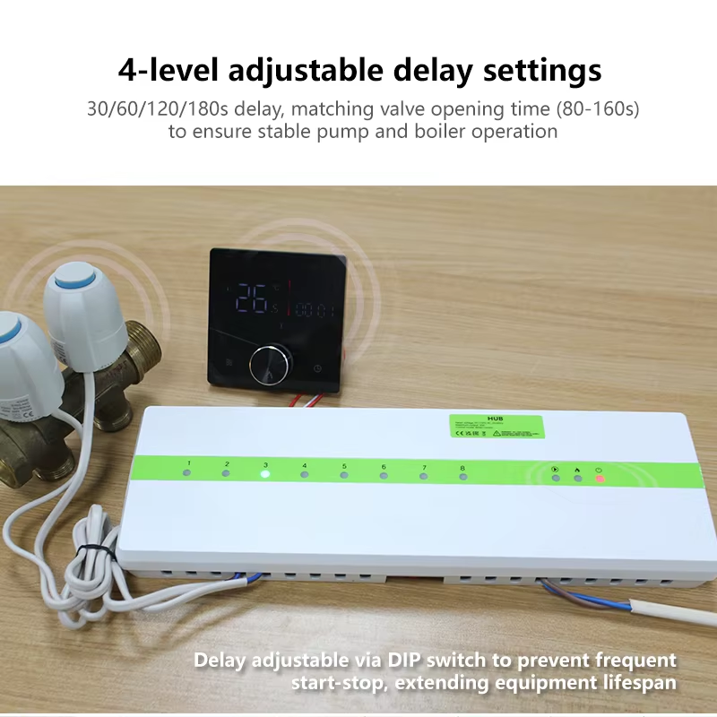 Underfloor Heating Control System