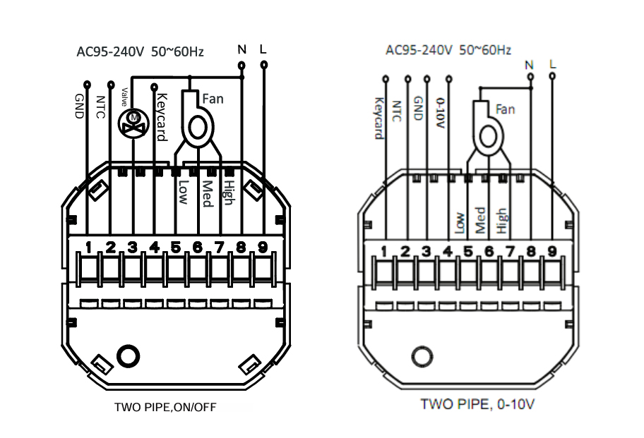 Lorawan thermostat wiring